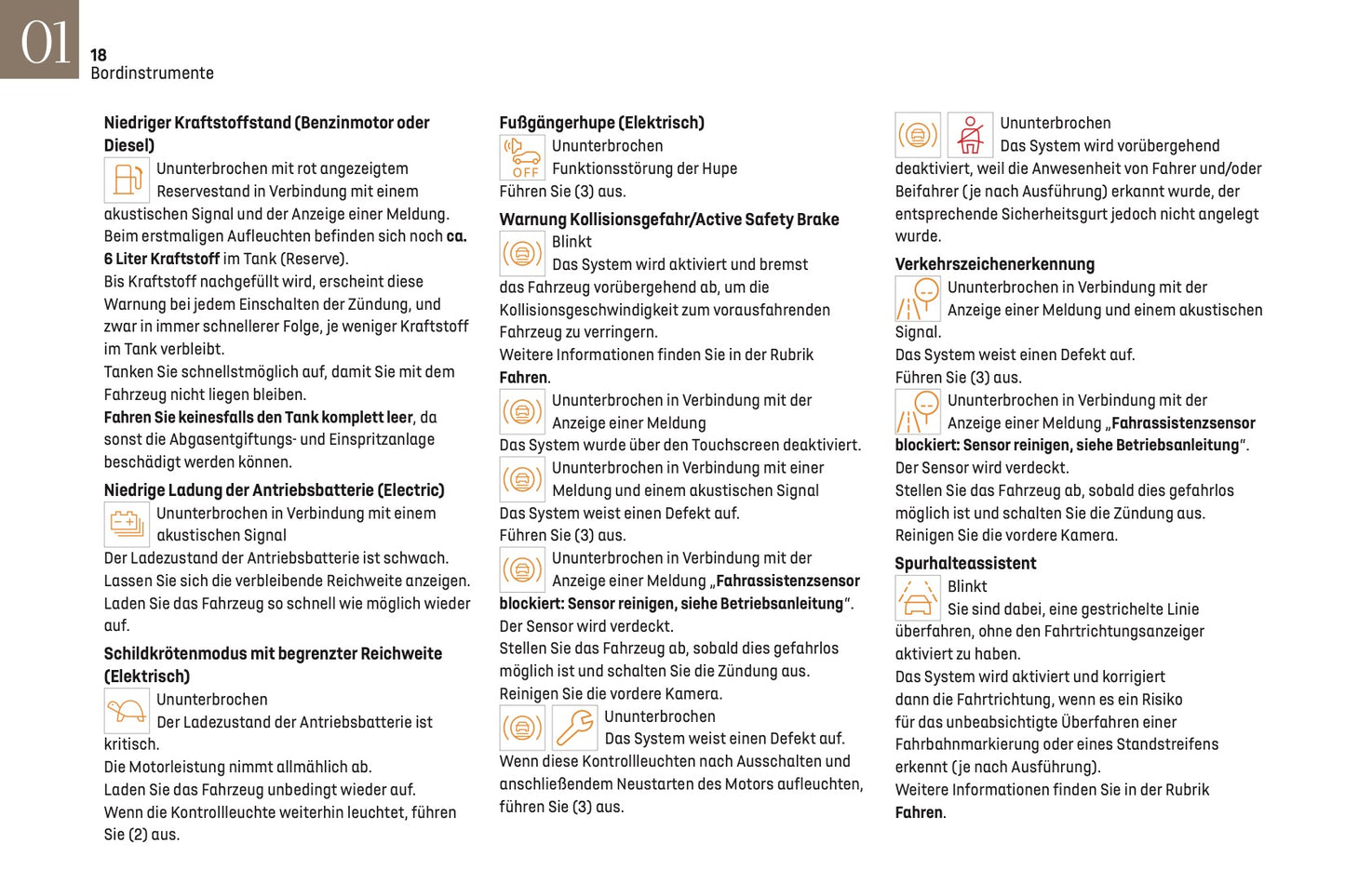 2024-2025 DS Automobiles DS 3 Owner's Manual | German