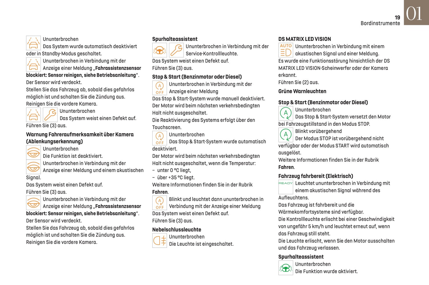 2024-2025 DS Automobiles DS 3 Owner's Manual | German