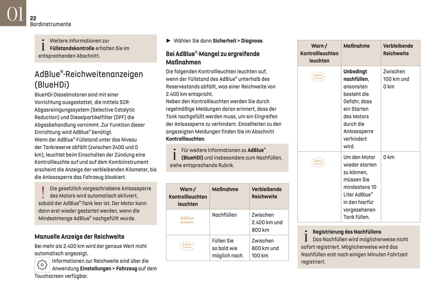2024-2025 DS Automobiles DS 3 Owner's Manual | German