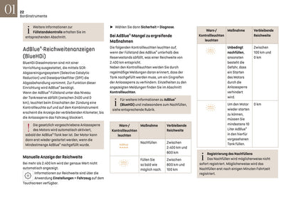 2024-2025 DS Automobiles DS 3 Owner's Manual | German