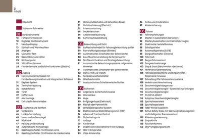 2024-2025 DS Automobiles DS 3 Owner's Manual | German