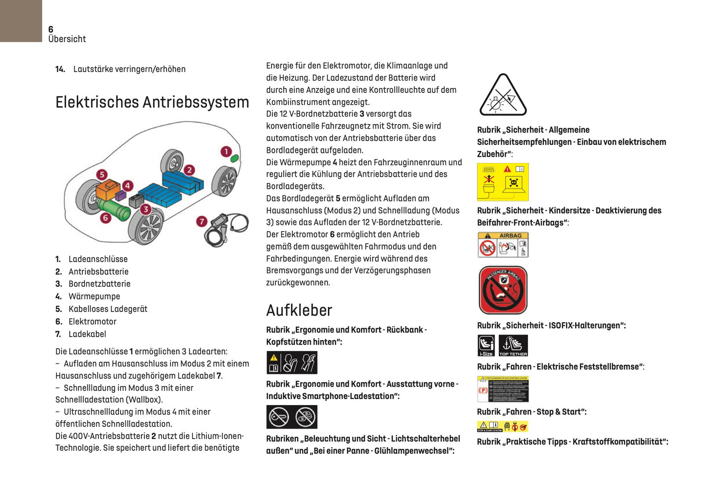 2024-2025 DS Automobiles DS 3 Owner's Manual | German