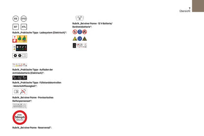 2024-2025 DS Automobiles DS 3 Owner's Manual | German