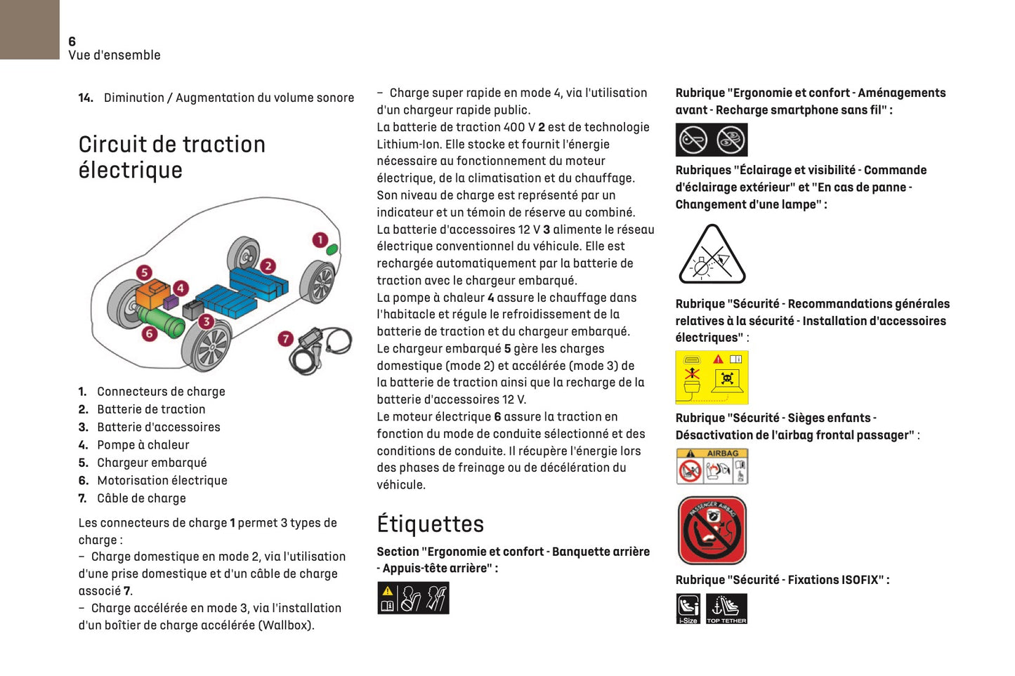 2024-2025 DS Automobiles DS 3 Owner's Manual | French