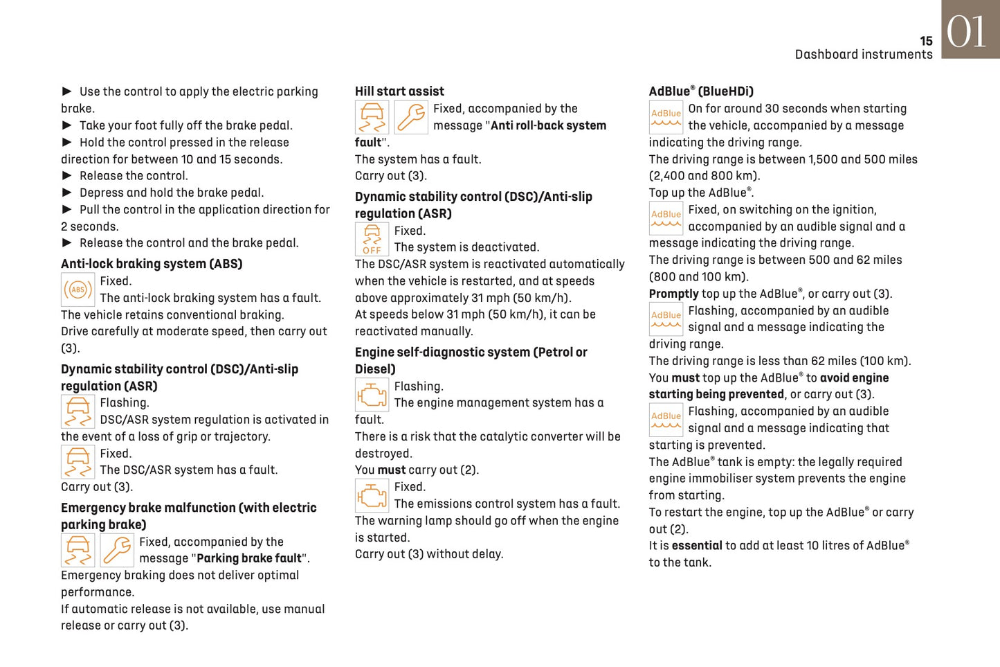 2024-2025 DS Automobiles DS 3 Owner's Manual | English