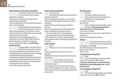 2024-2025 DS Automobiles DS 3 Owner's Manual | English