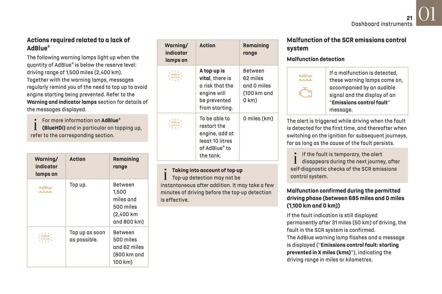 2024-2025 DS Automobiles DS 3 Owner's Manual | English