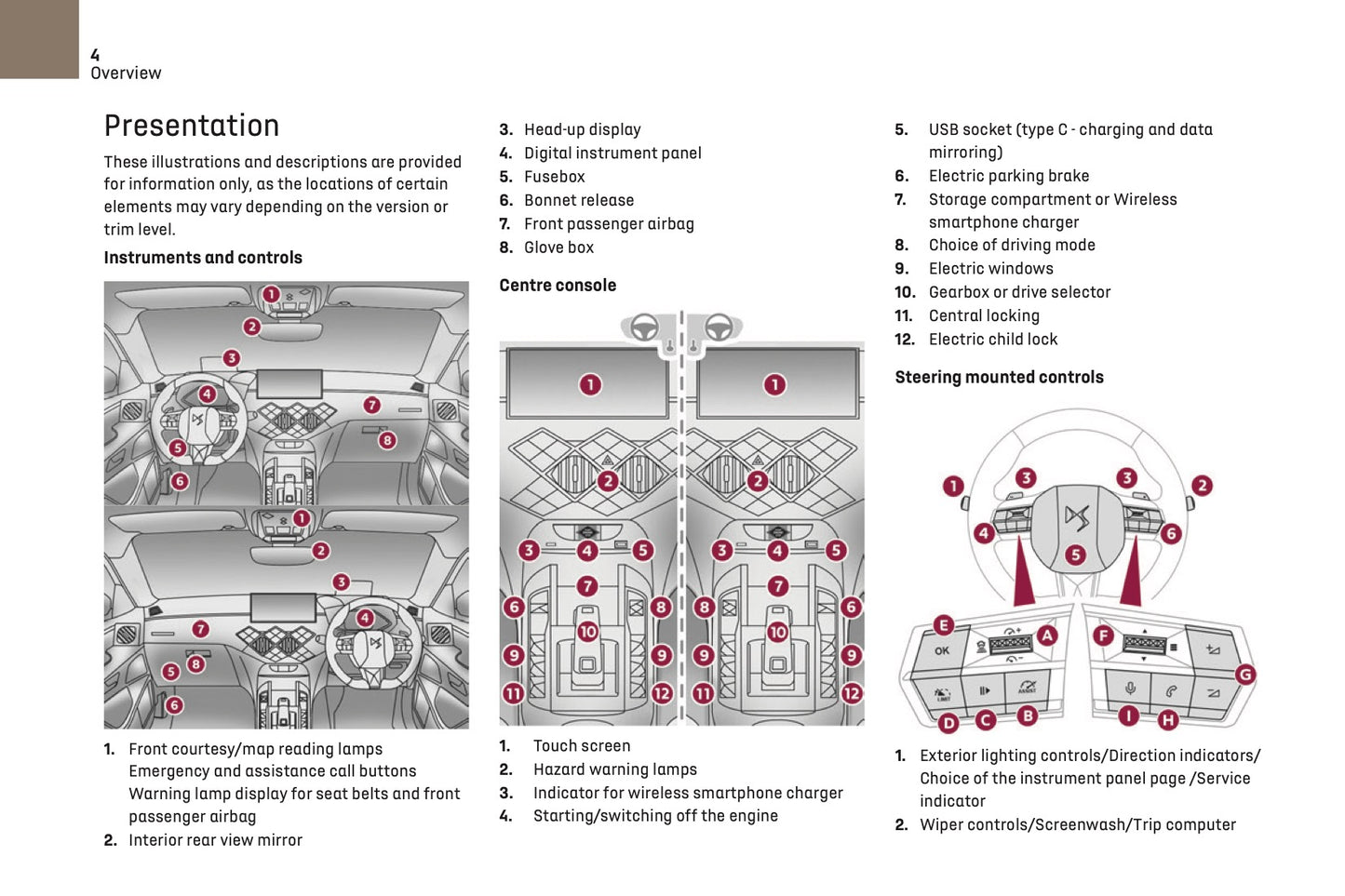 2024-2025 DS Automobiles DS 3 Owner's Manual | English