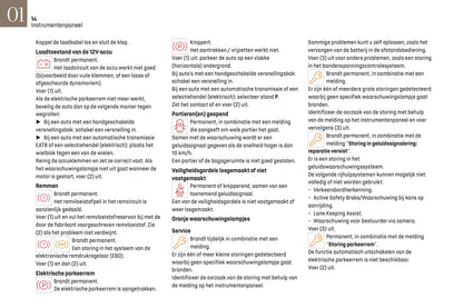 2024-2025 DS Automobiles DS 3 Gebruikershandleiding | Nederlands