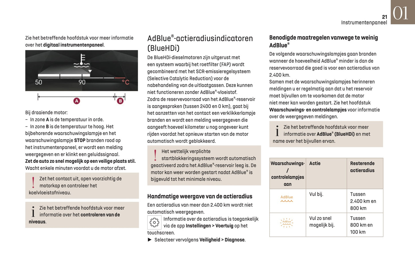 2024-2025 DS Automobiles DS 3 Gebruikershandleiding | Nederlands