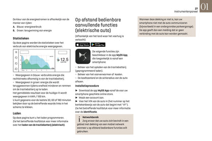 2024-2025 DS Automobiles DS 3 Gebruikershandleiding | Nederlands