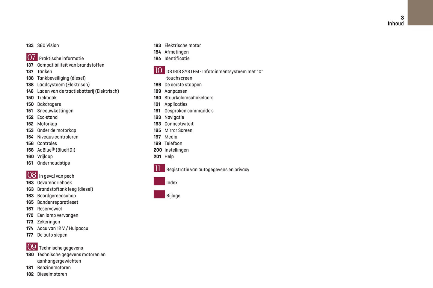 2024-2025 DS Automobiles DS 3 Gebruikershandleiding | Nederlands