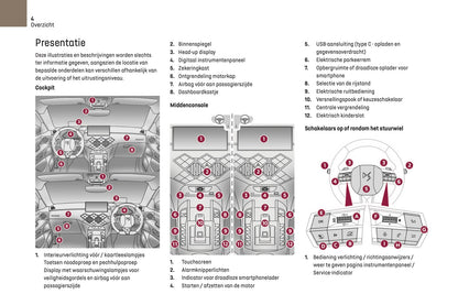 2024-2025 DS Automobiles DS 3 Gebruikershandleiding | Nederlands