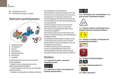 2024-2025 DS Automobiles DS 3 Gebruikershandleiding | Nederlands