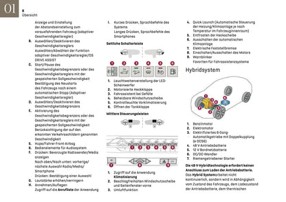 2024-2025 DS Automobiles DS 4 Bedienungsanleitung | Deutsch