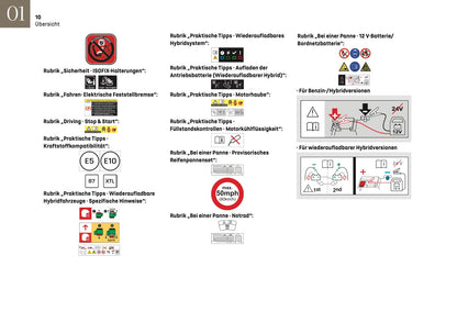 2024-2025 DS Automobiles DS 4 Bedienungsanleitung | Deutsch