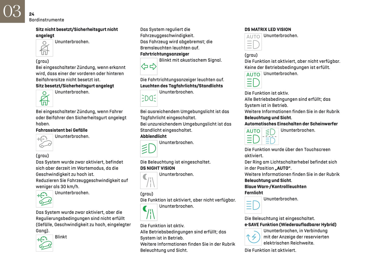 2024-2025 DS Automobiles DS 4 Bedienungsanleitung | Deutsch