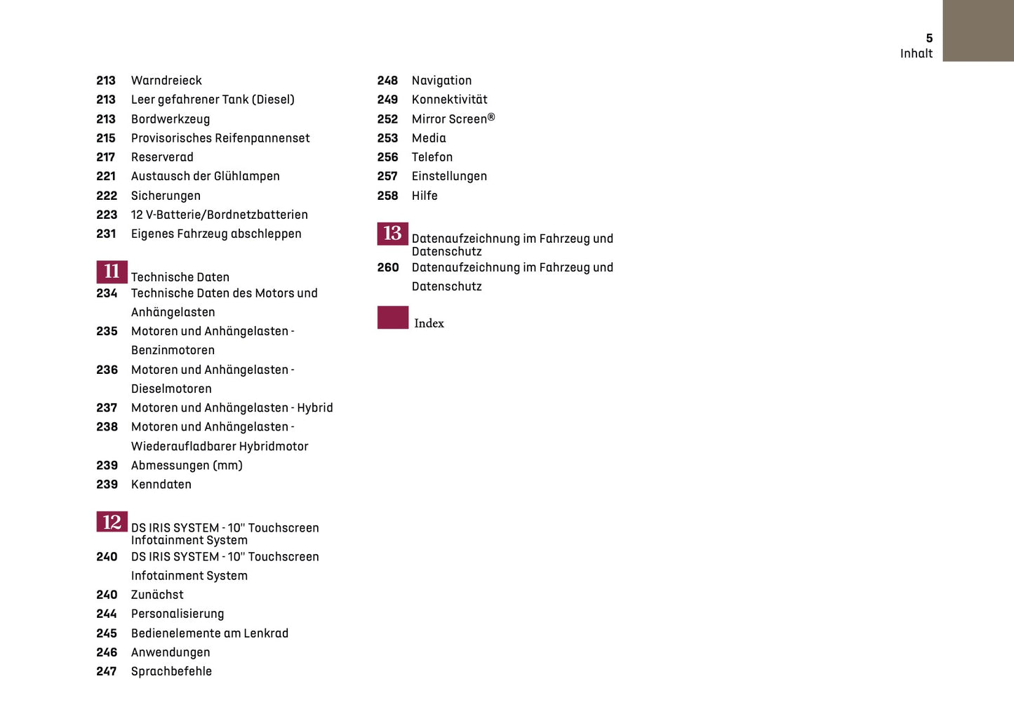 2024-2025 DS Automobiles DS 4 Bedienungsanleitung | Deutsch