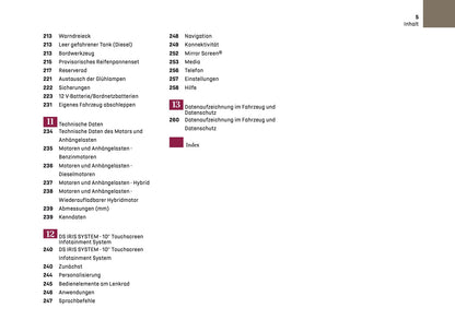 2024-2025 DS Automobiles DS 4 Bedienungsanleitung | Deutsch