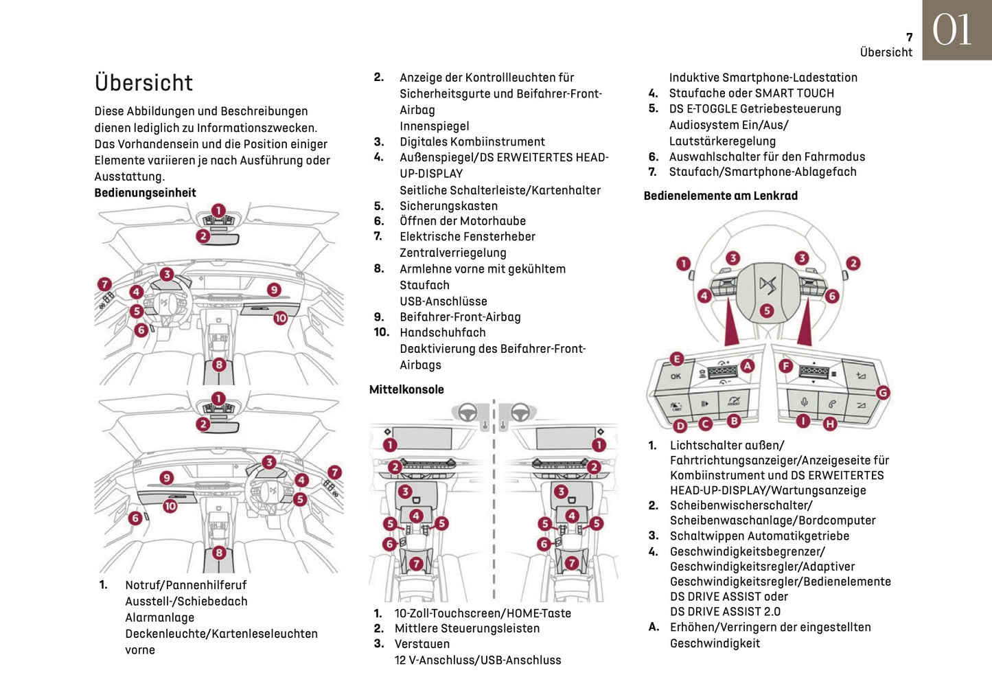 2024-2025 DS Automobiles DS 4 Bedienungsanleitung | Deutsch