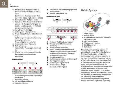 2024-2025 DS Automobiles DS 4 Owner's Manual | English