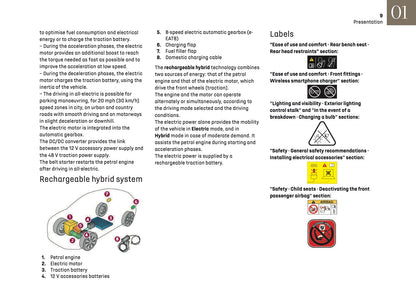 2024-2025 DS Automobiles DS 4 Owner's Manual | English