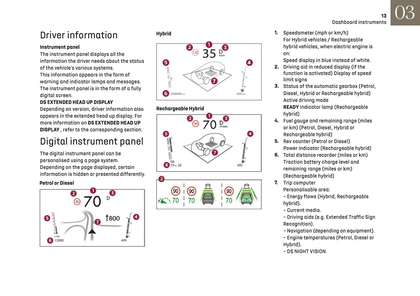 2024-2025 DS Automobiles DS 4 Owner's Manual | English