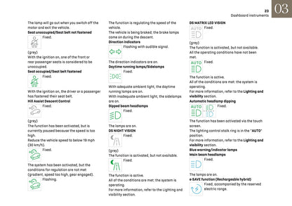 2024-2025 DS Automobiles DS 4 Owner's Manual | English