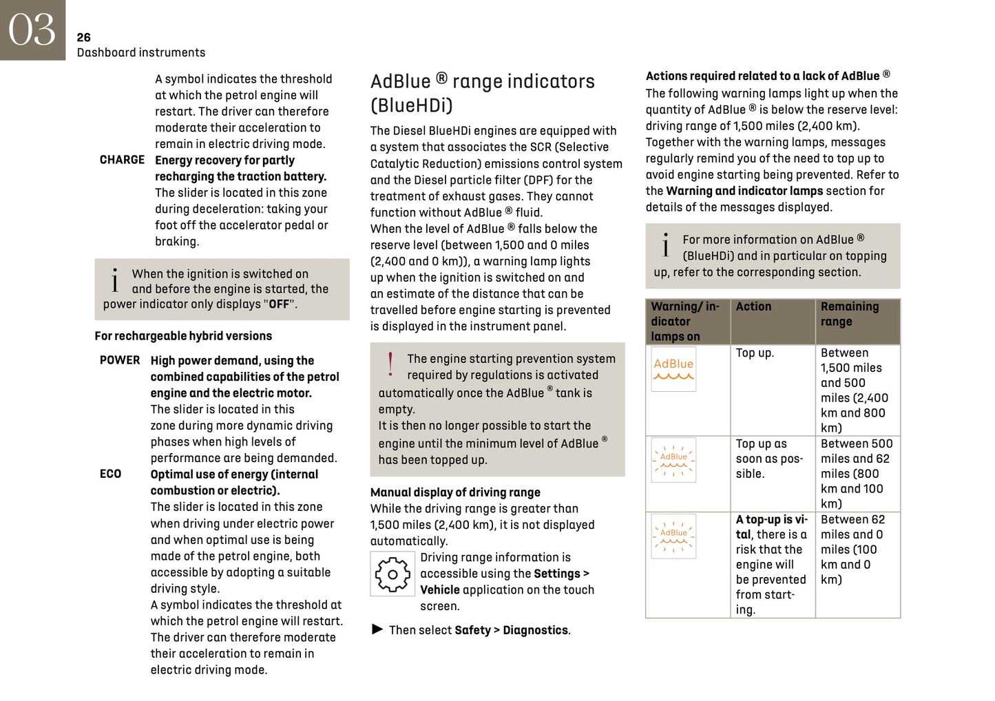 2024-2025 DS Automobiles DS 4 Owner's Manual | English