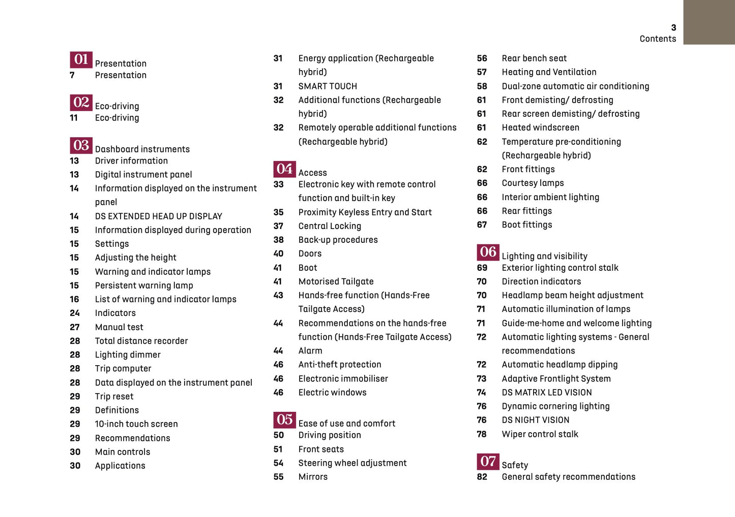 2024-2025 DS Automobiles DS 4 Owner's Manual | English