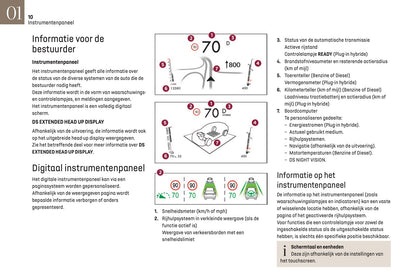 2022-2023 DS Automobiles DS 4 Gebruikershandleiding | Nederlands