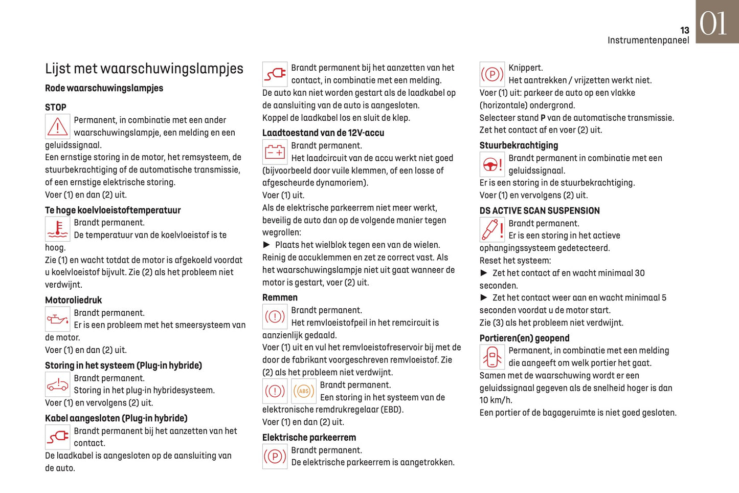 2022-2023 DS Automobiles DS 4 Gebruikershandleiding | Nederlands
