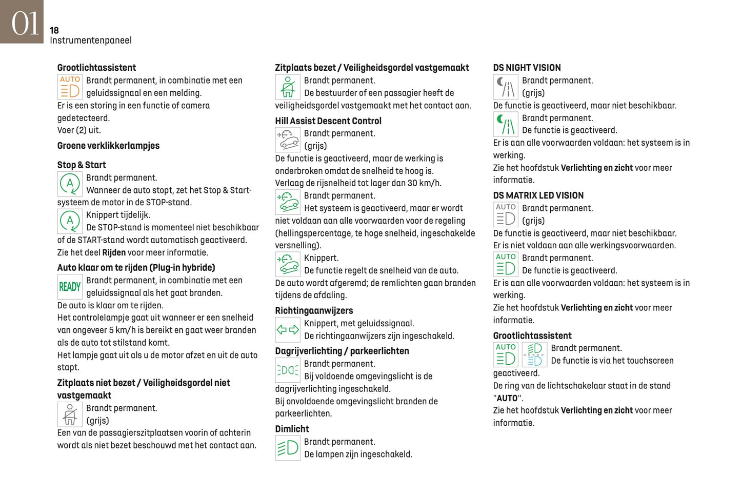 2022-2023 DS Automobiles DS 4 Gebruikershandleiding | Nederlands