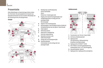 2022-2023 DS Automobiles DS 4 Gebruikershandleiding | Nederlands