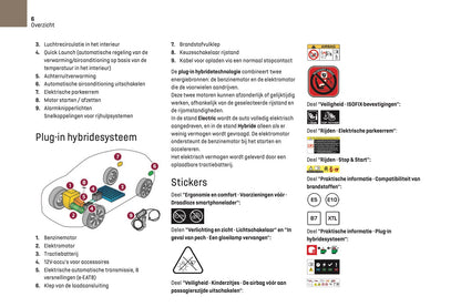 2022-2023 DS Automobiles DS 4 Gebruikershandleiding | Nederlands