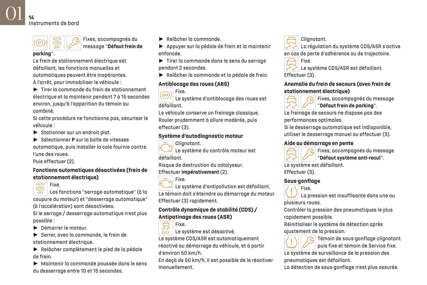 2023-2025 DS Automobiles DS7 Owner's Manual | French