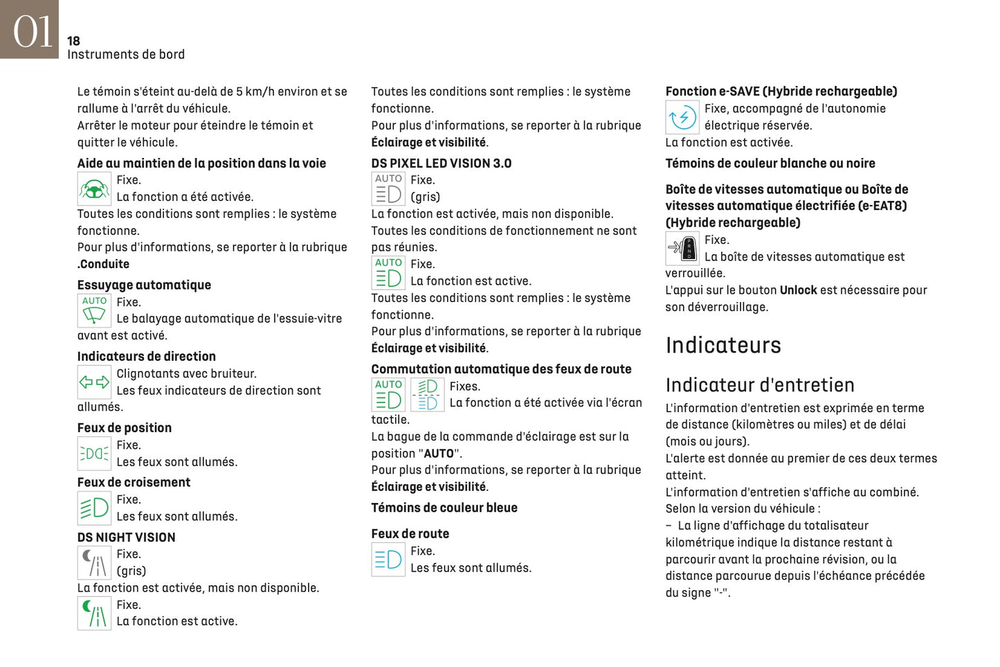 2023-2025 DS Automobiles DS7 Owner's Manual | French