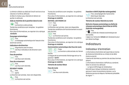 2023-2025 DS Automobiles DS7 Owner's Manual | French