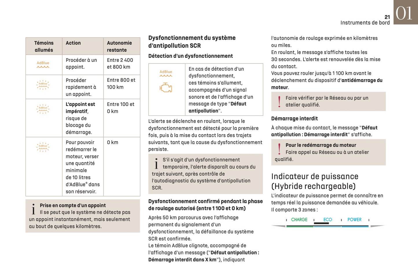 2023-2025 DS Automobiles DS7 Owner's Manual | French