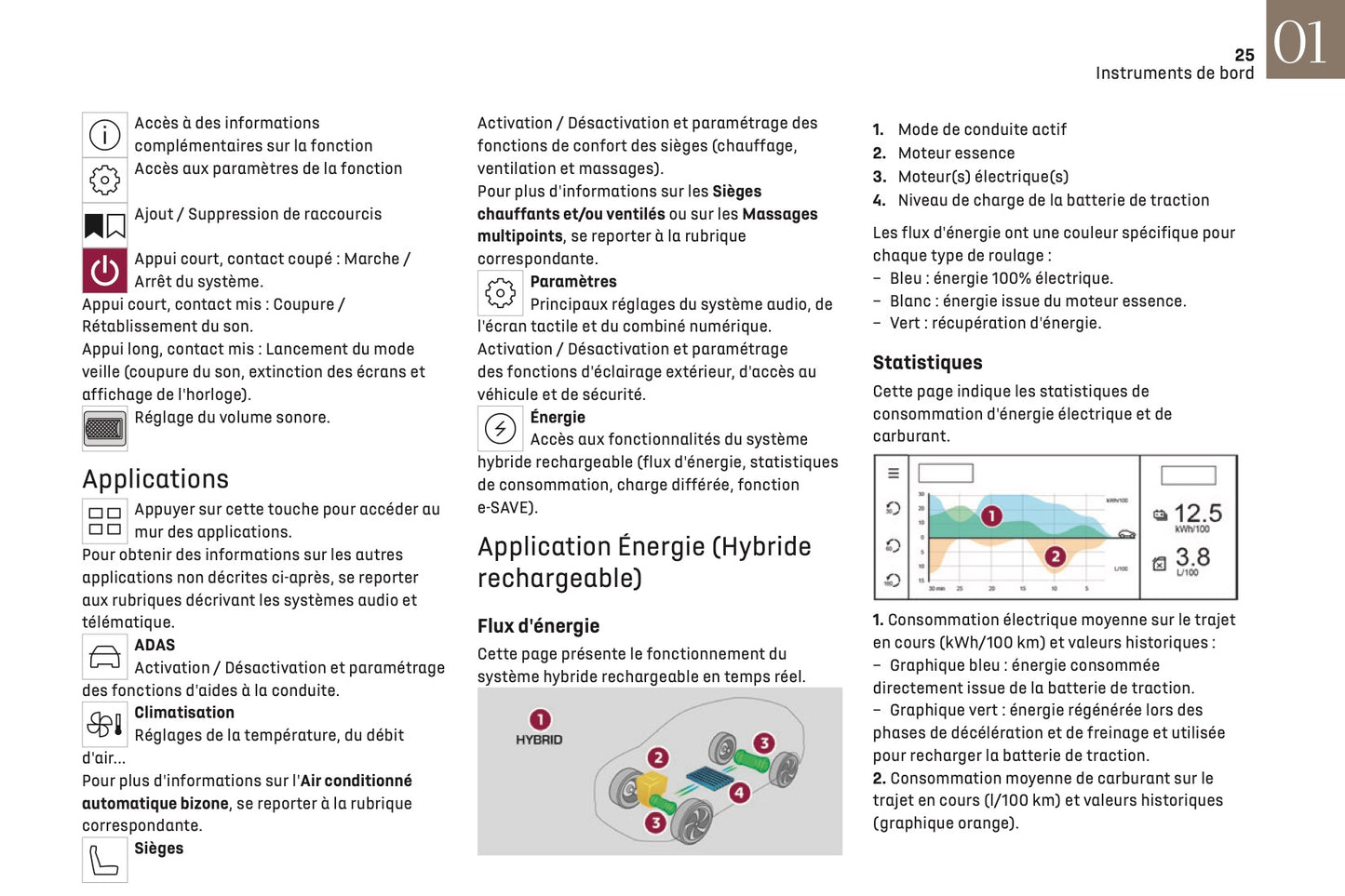 2023-2025 DS Automobiles DS7 Owner's Manual | French