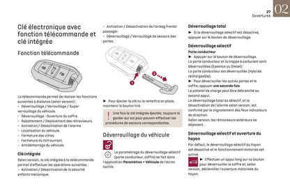 2023-2025 DS Automobiles DS7 Owner's Manual | French