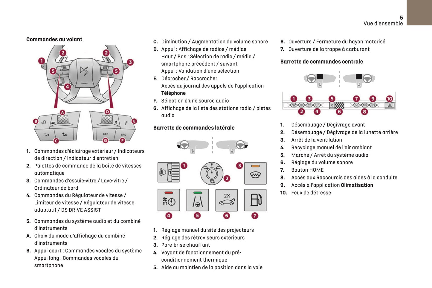 2023-2025 DS Automobiles DS7 Owner's Manual | French