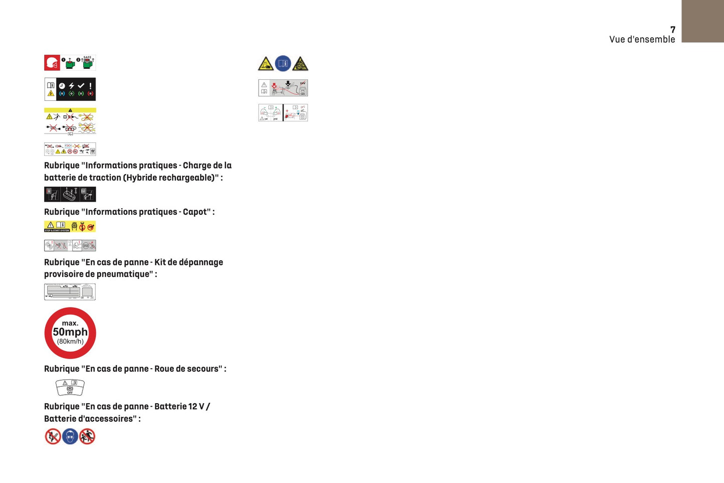 2023-2025 DS Automobiles DS7 Owner's Manual | French