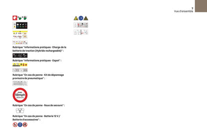 2023-2025 DS Automobiles DS7 Owner's Manual | French