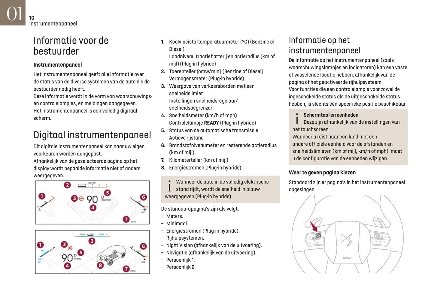 2023-2025 DS Automobiles DS 7 Gebruikershandleiding | Nederlands