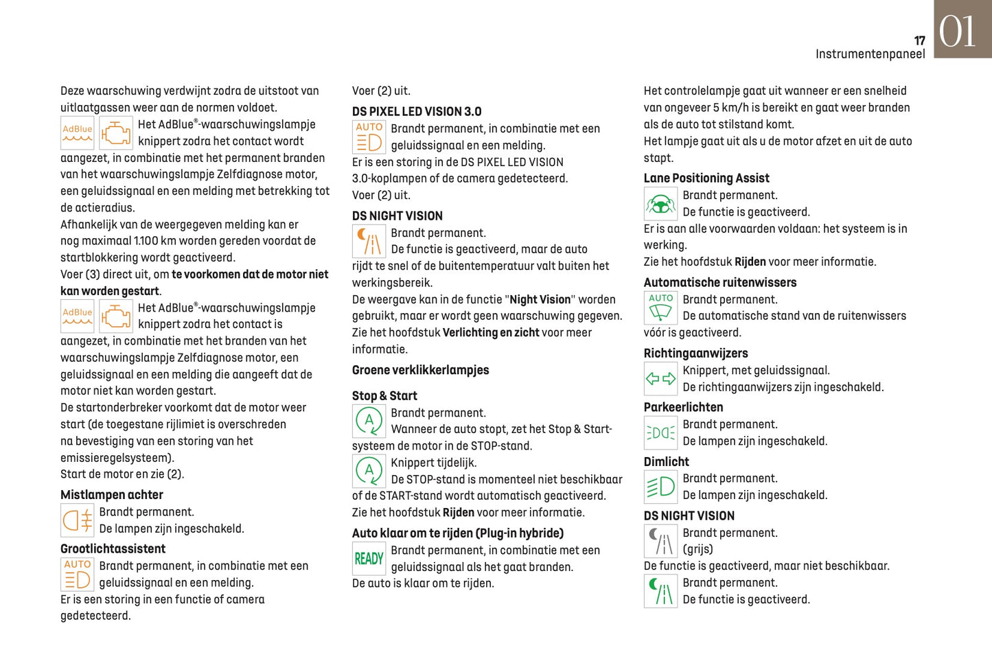 2023-2025 DS Automobiles DS 7 Gebruikershandleiding | Nederlands