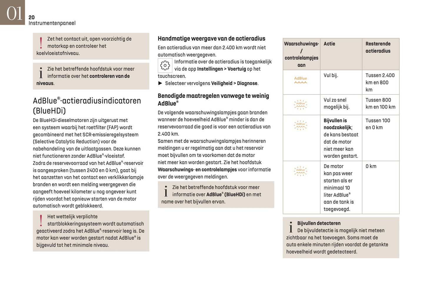 2023-2025 DS Automobiles DS 7 Gebruikershandleiding | Nederlands