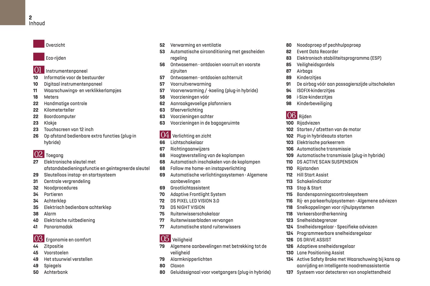 2023-2025 DS Automobiles DS 7 Gebruikershandleiding | Nederlands