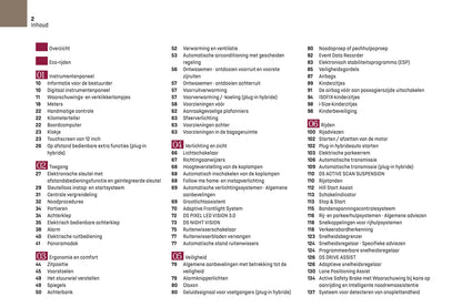 2023-2025 DS Automobiles DS 7 Gebruikershandleiding | Nederlands