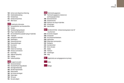 2023-2025 DS Automobiles DS 7 Gebruikershandleiding | Nederlands